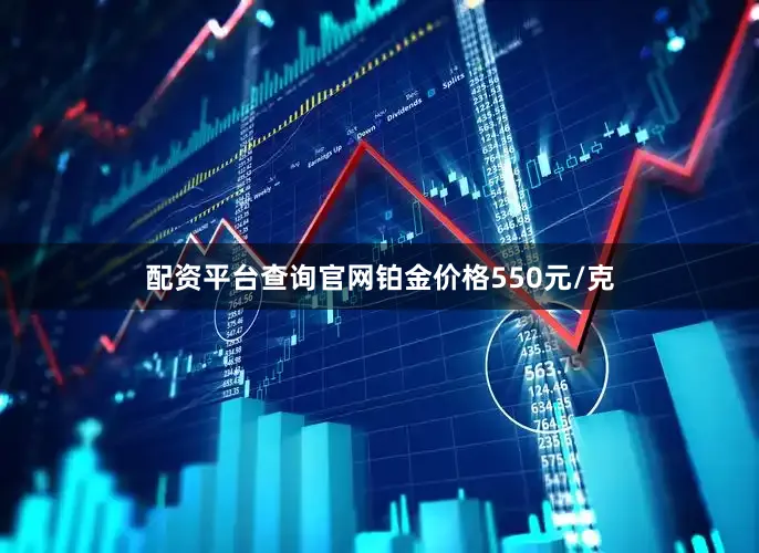 配资平台查询官网铂金价格550元/克